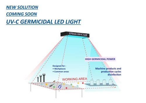 UV-C Germicidal Light - New Solution - CISopto