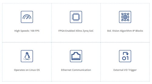 Falcon Series FPGA Integrated Camera Module - CISopto