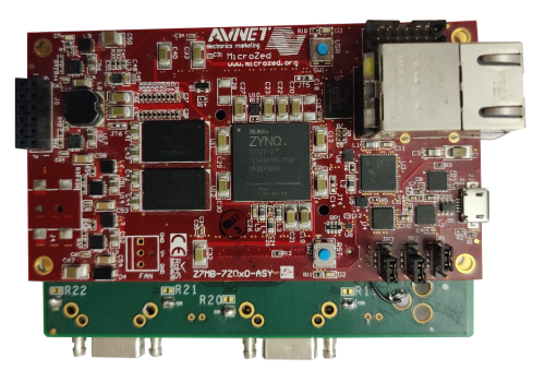 CameraLink Vision Starter Kit - CISopto
