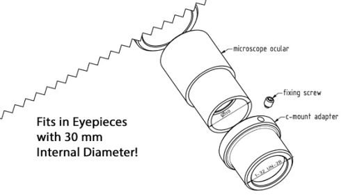 DFK MKU226-10x22    USB 3.0 Colour Microscope Ocular Camera - CISopto