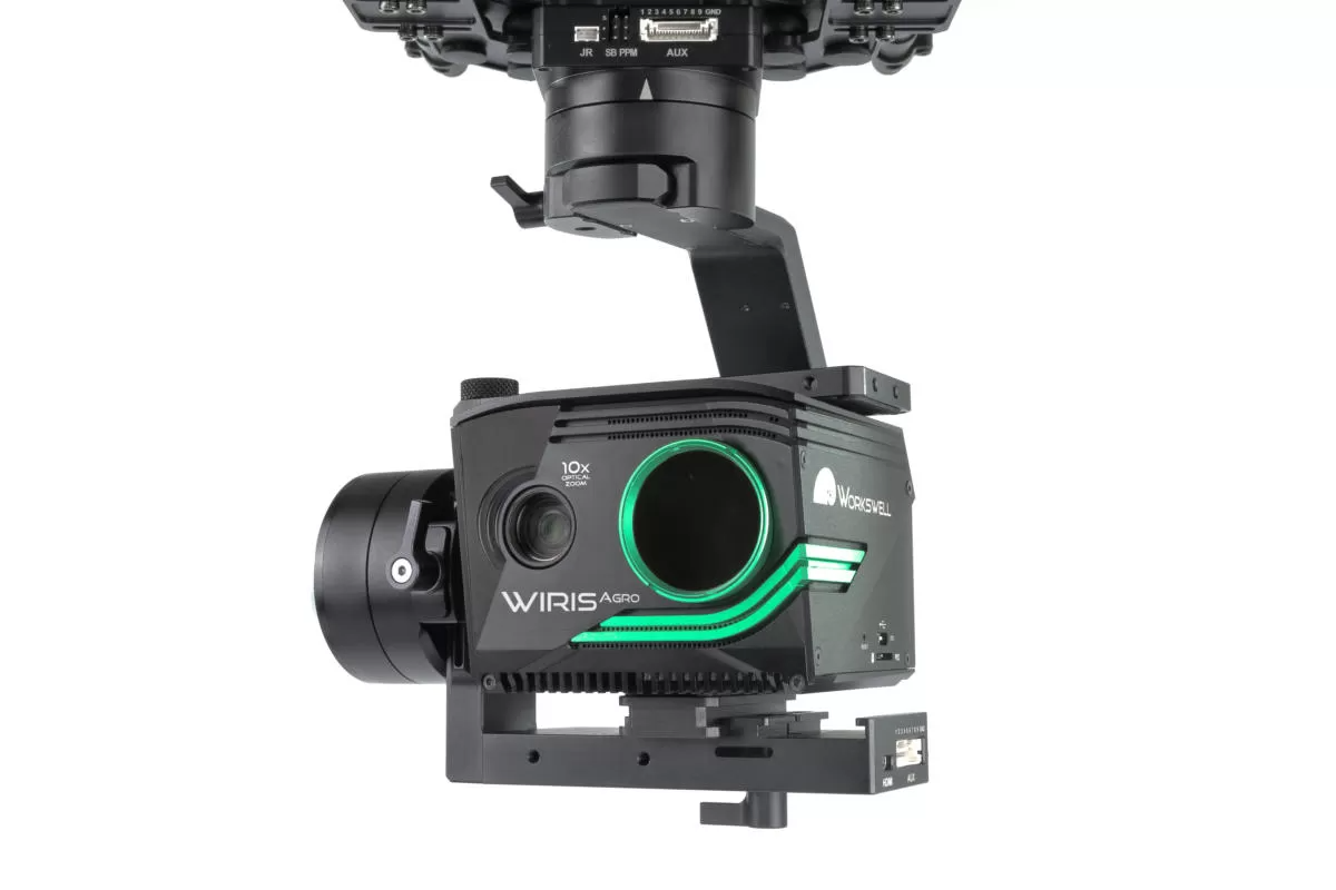 WIRIS Agro R - Crop Water Stress Index Camera - CISopto