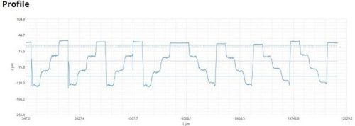 Diffractive Optical Elements For THz Frequencies - CISopto