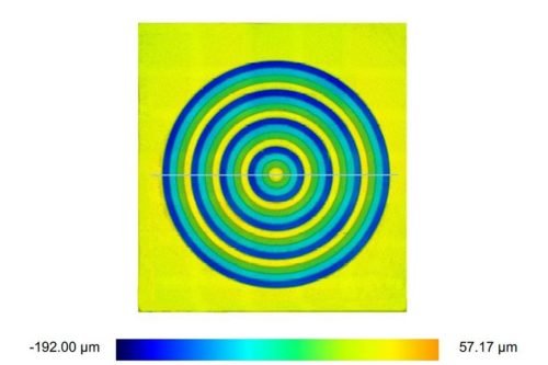 Diffractive Optical Elements For THz Frequencies - CISopto