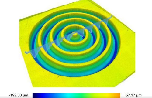 Diffractive Optical Elements For THz Frequencies - CISopto