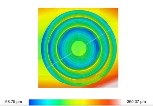 Diffractive Optical Elements For THz Frequencies - CISopto