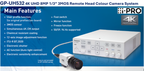 GP-UH532 Series 4K3MOS OEM Camera Solution CISopto