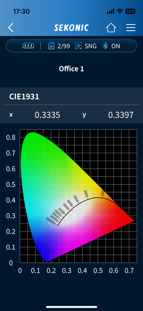 CISopto Products Sekonic C-4000 Spectrometer - app screenshot